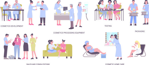 化妆品生产阶段确定图片下载