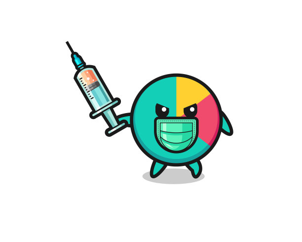 抗击病毒的图表图片下载