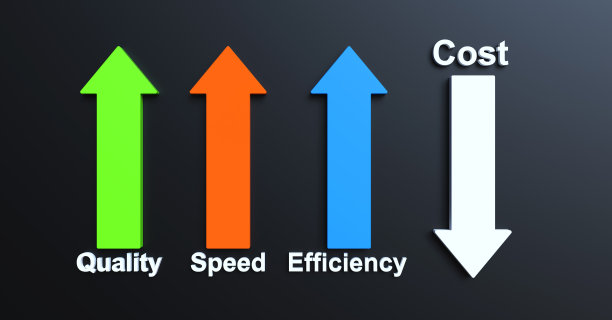 质量、速度、效率提高，成本降低图片下载