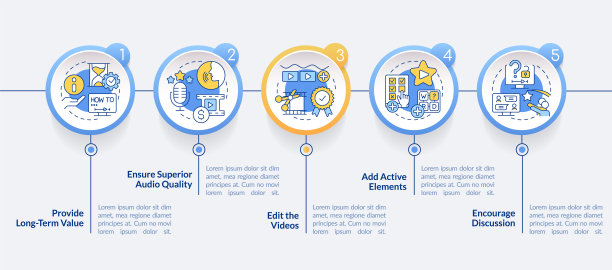 电子教学视频提示圈信息图模板图片下载
