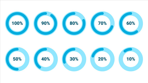 10%到100%百分比信息图图片下载