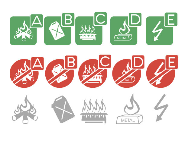 一套安全标签的许可和禁止图片下载