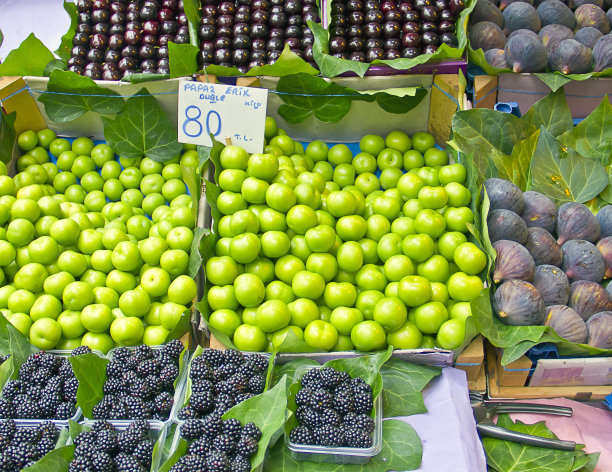 Mısır Çarşısı -埃及香料集市伊斯坦布尔图片下载