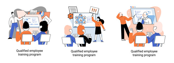 合格员工培训计划的复习图片下载