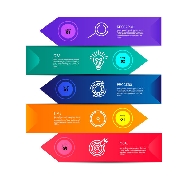 信息图形设计与图标和5个选项或步骤图片下载