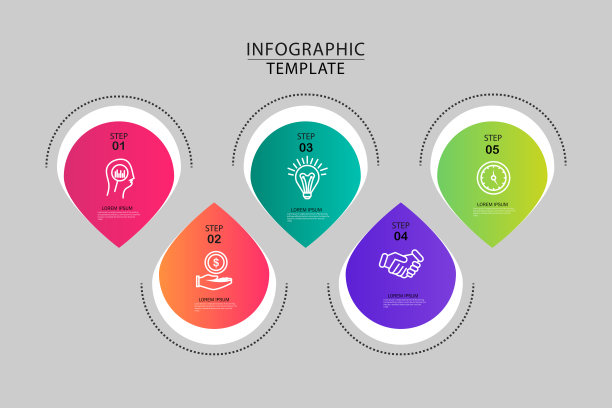 五步时间轴信息图模板图片下载