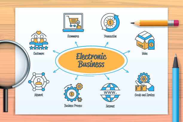 带关键词的电子商务图表图片下载