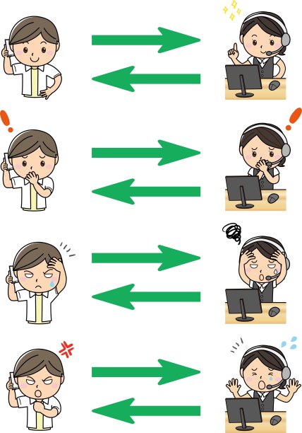 手机上互动的男性和操作员的各种面部表情集/插图材料(矢量插图)图片下载