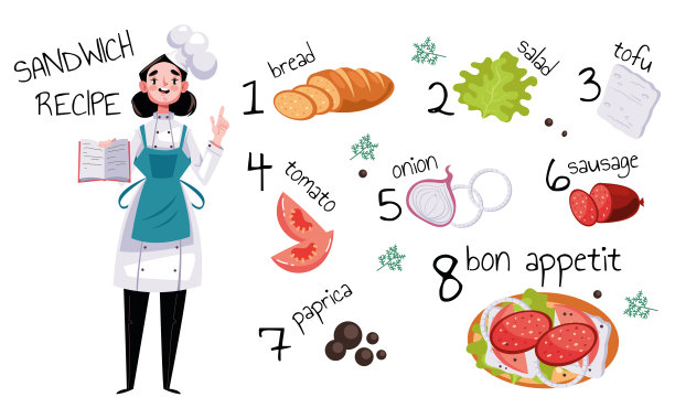 三明治食谱食品成分烹饪汉堡包早餐抽象概念孤立集。矢量图形设计插图图片下载