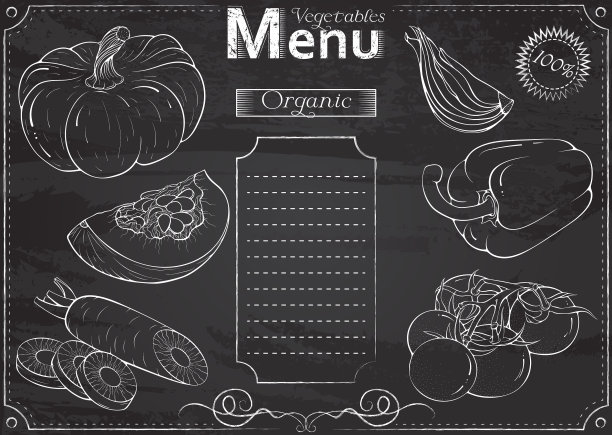 各种蔬菜菜单粉笔图片下载