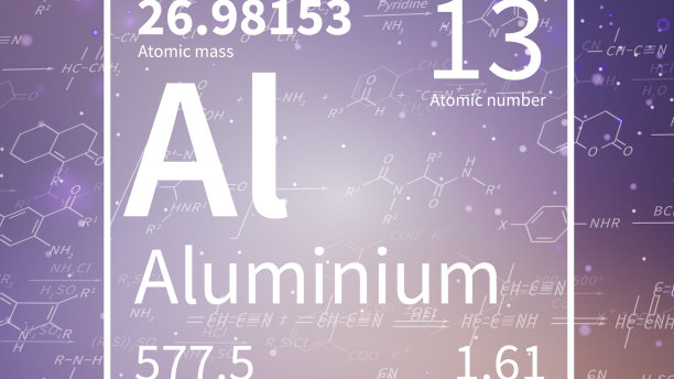 第一次电离的铝元素图片下载