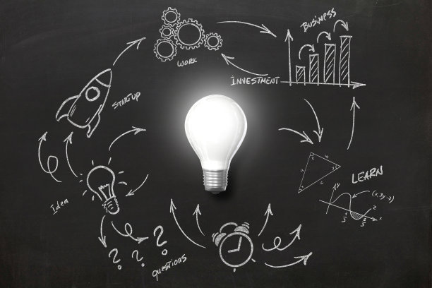 新的创意灯泡图片下载