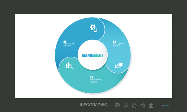 矢量圆信息图，周期图，图形，演示图。业务概念有3个选项，零件，步骤，图标，流程。图片下载
