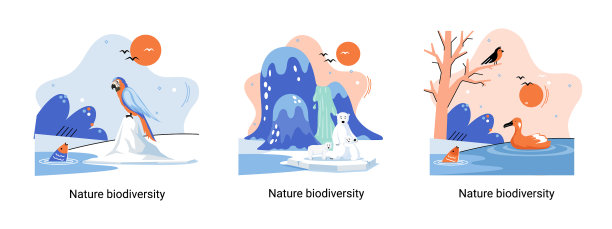 生物多样性是自然界环境的多样性图片下载