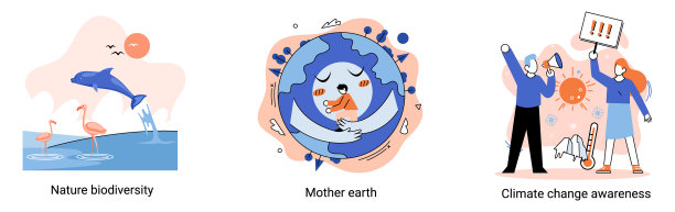 改变气候意识拯救地球母亲图片下载