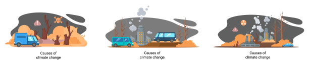 全球环境问题土地退化图片下载