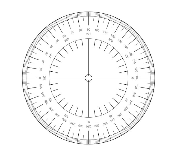 圆形量角器网格测量角度。测量圆的规模。圆形仪表从0分到360度。图片下载
