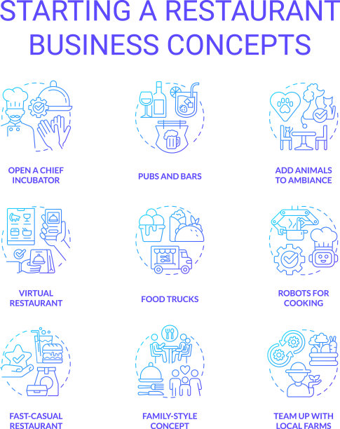 创业餐厅蓝色梯度图片下载