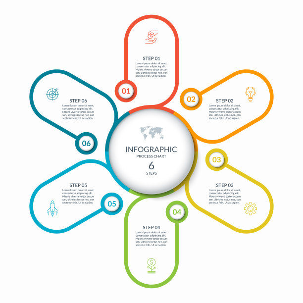 信息图圆形图有6个步骤，零件，选项，流程。带有细线图标的矢量循环图。图片下载