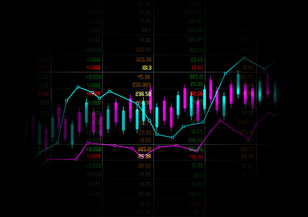 股市金融概念图的抽象背景图片下载