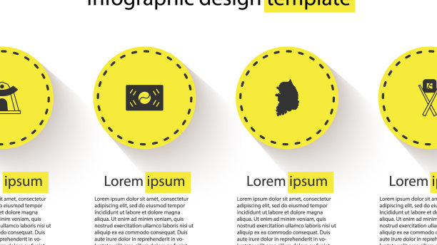 设置韩国寺庙南旗地图和寿司用图片下载