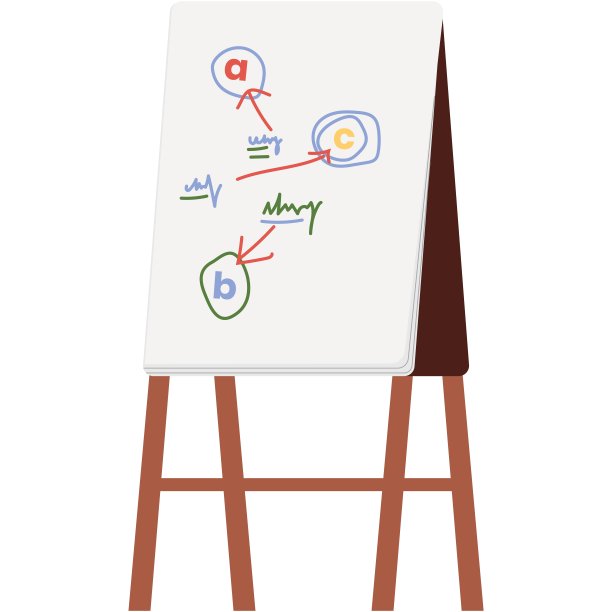 用于办公业务培训的白板向量图片下载