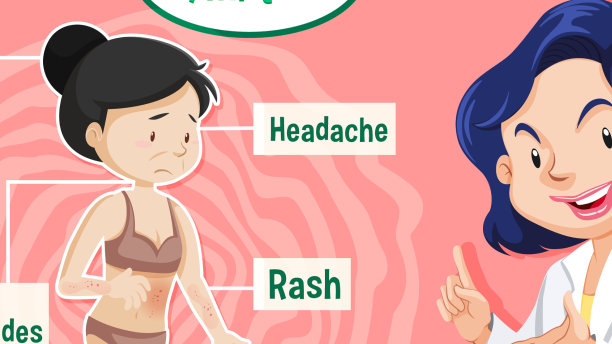 猴痘病毒标志和症状信息图图片下载