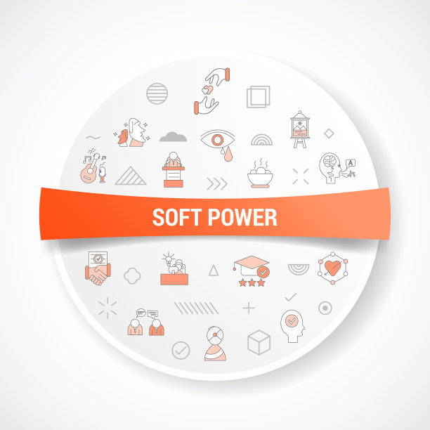软实力概念用图标概念用圆图片下载