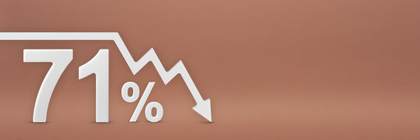 71%，图上的箭头是向下的。股市崩盘，熊市，通货膨胀。经济崩溃，股市崩溃。3d横幅，71%的折扣标志在红色的背景。图片下载