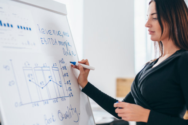 女人用马克笔在白板上写字图片下载