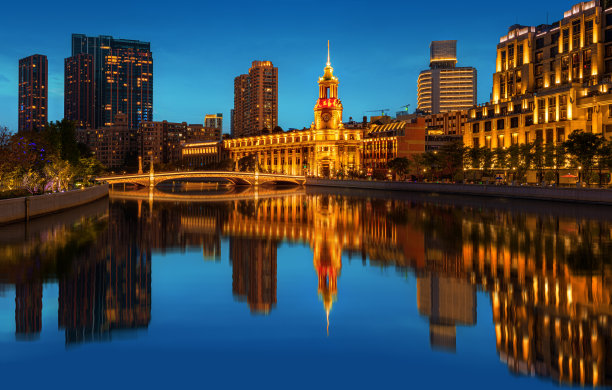 上海和黄浦江的全景天际线图片下载