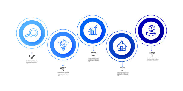 流程流图。5 .步骤图解，圆形商业展示模板图片下载