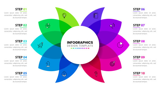 信息图表模板。圈出10个步骤和图标图片下载