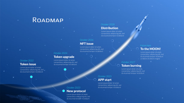 路线图与行星地球和太空火箭与长轨迹的蓝色背景。时间线信息图表模板的业务表示。向量。图片下载