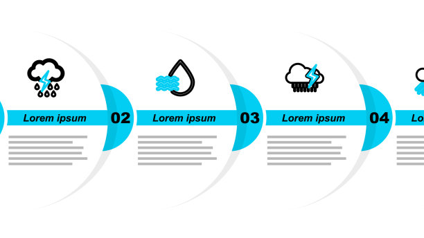 设置线云与雨和闪电水图片下载
