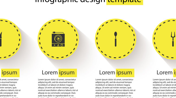 集刀、电炉勺、烧烤叉于一身图片下载