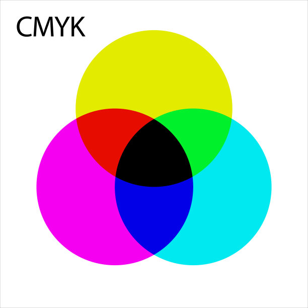 Cmyk彩色图信息图彩色图集图片下载