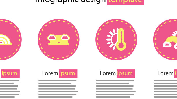 设置线温度计与太阳，彩虹云和图片下载