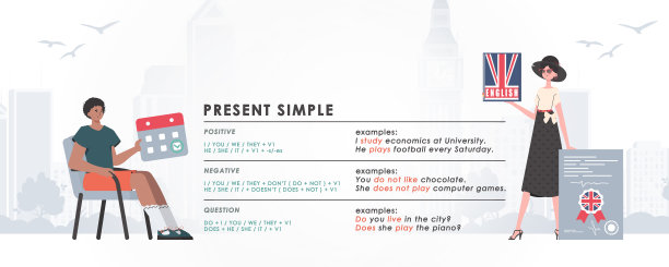 学习英语时态的规则。学习英语的概念。个性风格的趋势。向量。图片下载