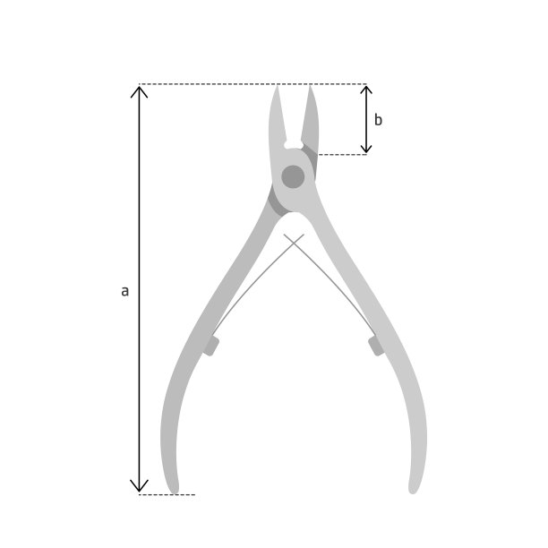 美容学校用的指甲刀图片下载