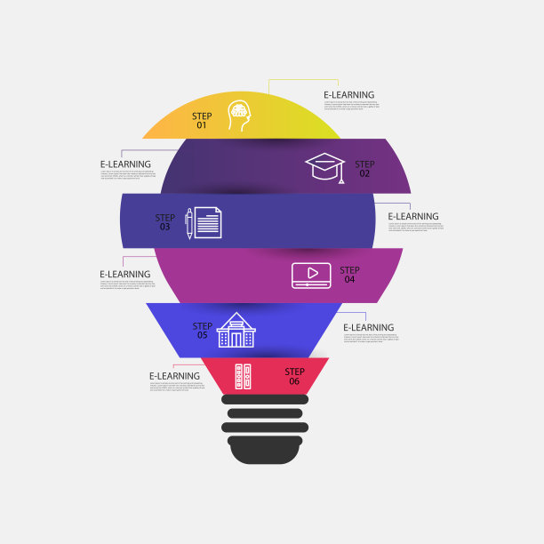 E-Learning相关信息图设计模板与图标和6个选项图片下载