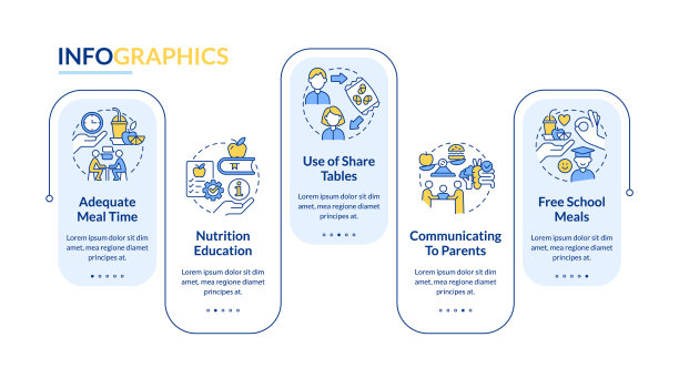 增加学校午餐参与率矩形信息图模板图片下载