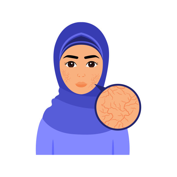 美丽的穆斯林女人脸上的皮肤干燥。皮肤问题。特写视图。戴着头巾，脸上有裂纹的漂亮女人。彩色卡通风格。白色背景。向量插图医学美容设计。图片下载