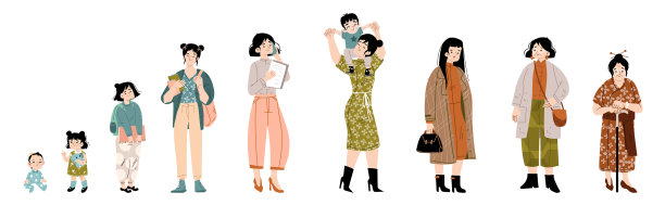 亚洲女性生命周期女性角色寿命图片下载