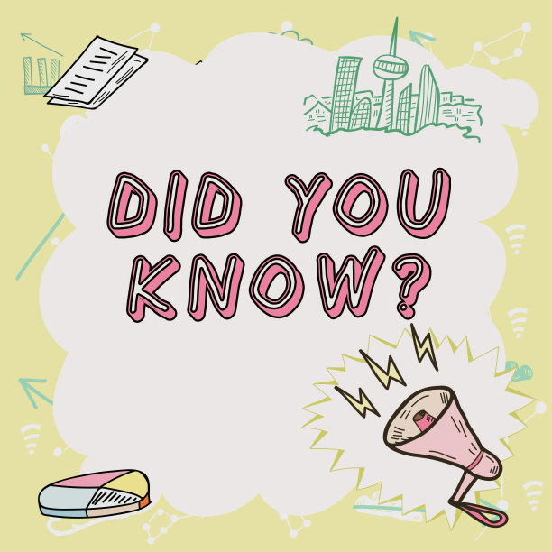 显示灵感的文本你知道的问题。商业展示有趣的事实和数字信息一般知识在框架中与扩音器，图表和天际线呈现的重要信息。图片下载