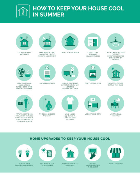 如何在夏天保持房子凉爽图片下载