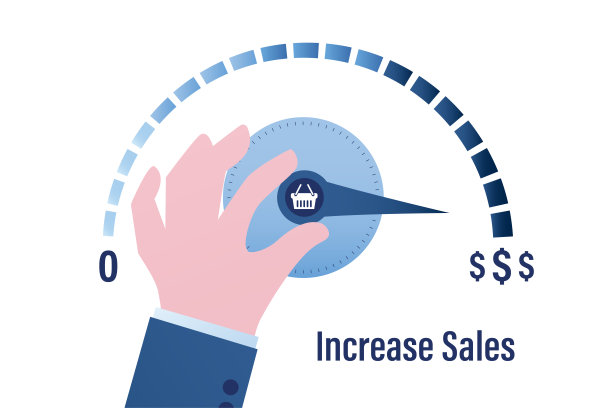 增加销售。销量的增加使业务增长，财务理念。提高你的收入。手正拉到最大位置进度条与购物篮。图片下载