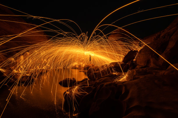 摇摆火舞蹈秀。漩涡钢羊毛光摄影岩石和水在日落帽子Chom岛，乌汶府，泰国，亚洲。长曝光照相图片下载