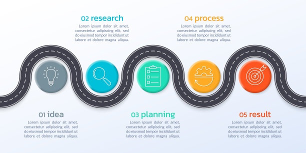 5步道路信息图。时间线信息图表与业务图标。弯弯曲曲的沥青通道或路线现代路径工艺设计。矢量插图。图片下载