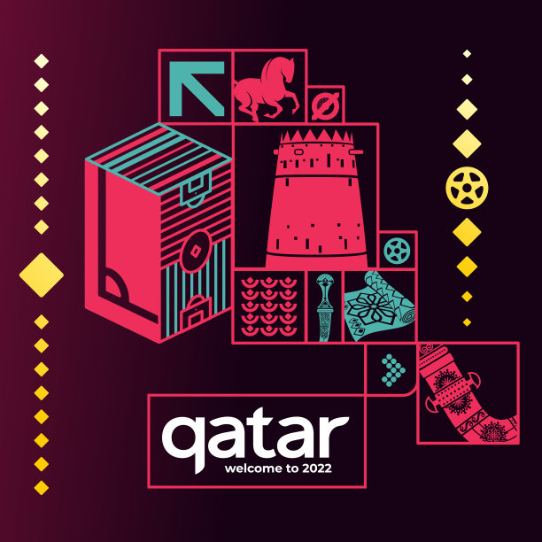 卡塔尔世界格局兼具现代与传统图片下载